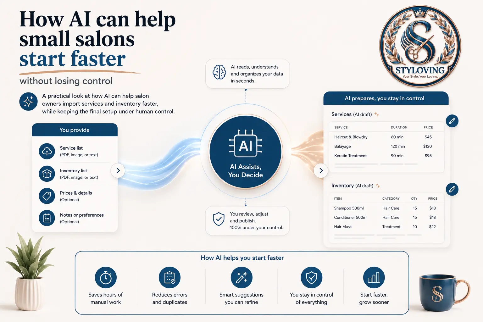How AI can help small salons start faster without losing control cover image