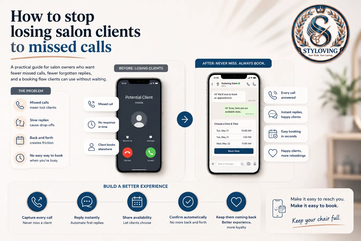 How to stop losing salon clients to missed calls cover image
