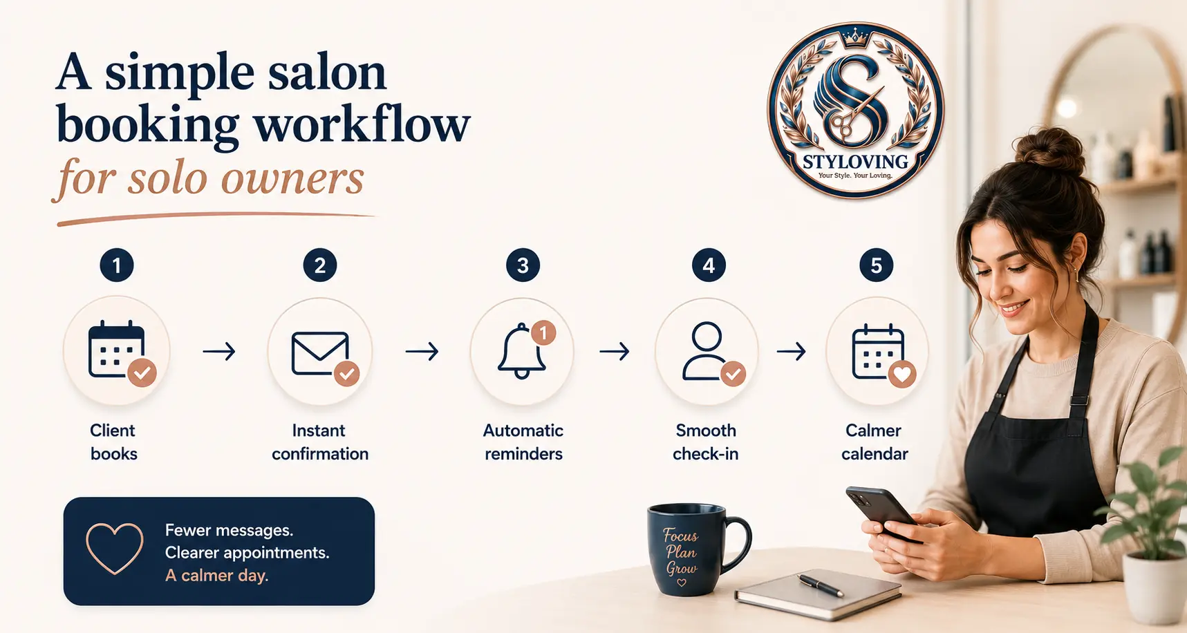 A simple salon booking workflow for solo owners cover image